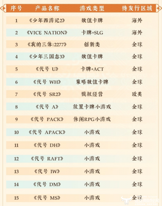 新澳门生肖卡表,稳定性策略设计_R版40.257