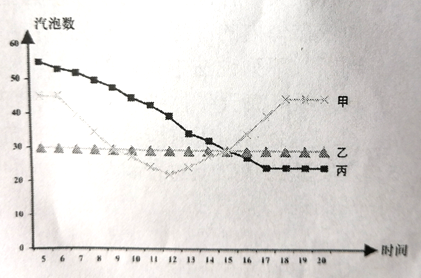 开澳门开结果,科学分析解析说明_Console45.403