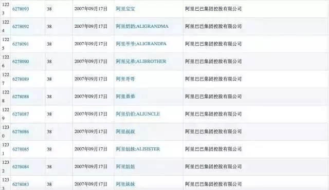 新澳门一码一肖一特一中水果爷爷,实地分析解析说明_pack42.88