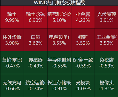 新澳天天开奖资料大全最新54期,全面实施策略数据_静态版47.933