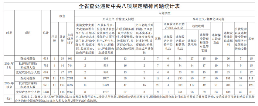 2024香港正版资料大全视频,迅捷解答方案实施_mShop67.633