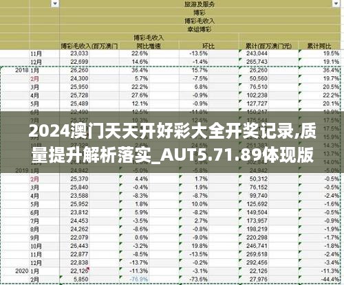 2024新澳天天开彩免费资料,实地数据验证设计_Mixed51.675