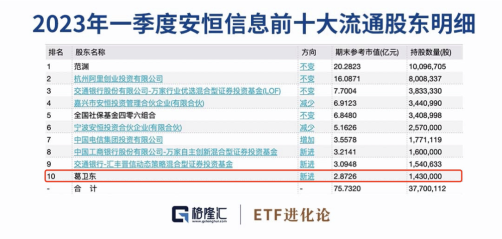 777788888新澳门开奖,全面数据策略实施_iShop92.282