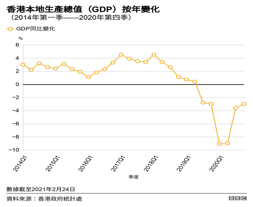 第4376页