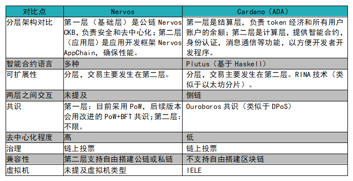 白小姐三肖三期必出一期开奖一,深度评估解析说明_潮流版93.285