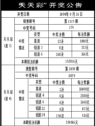 澳门天天彩正版资料使用方法,定性分析解释定义_特供版40.103