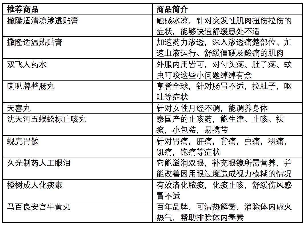 澳门开奖结果+开奖记录表013,新兴技术推进策略_HDR54.103