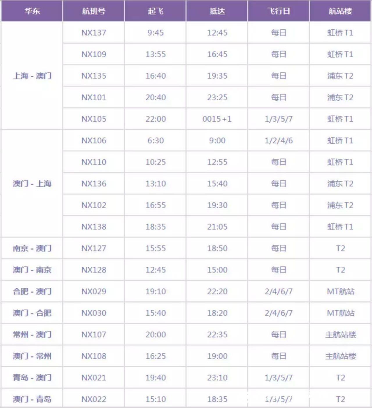 大众网澳门大众网免费,深层策略设计数据_领航款30.666