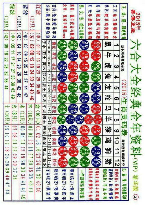 澳门正版资料大全资料生肖卡,具体操作步骤指导_标准版90.65.32