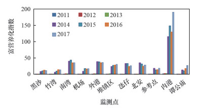 2024澳门今期开奖结果,经济方案解析_探索版82.883