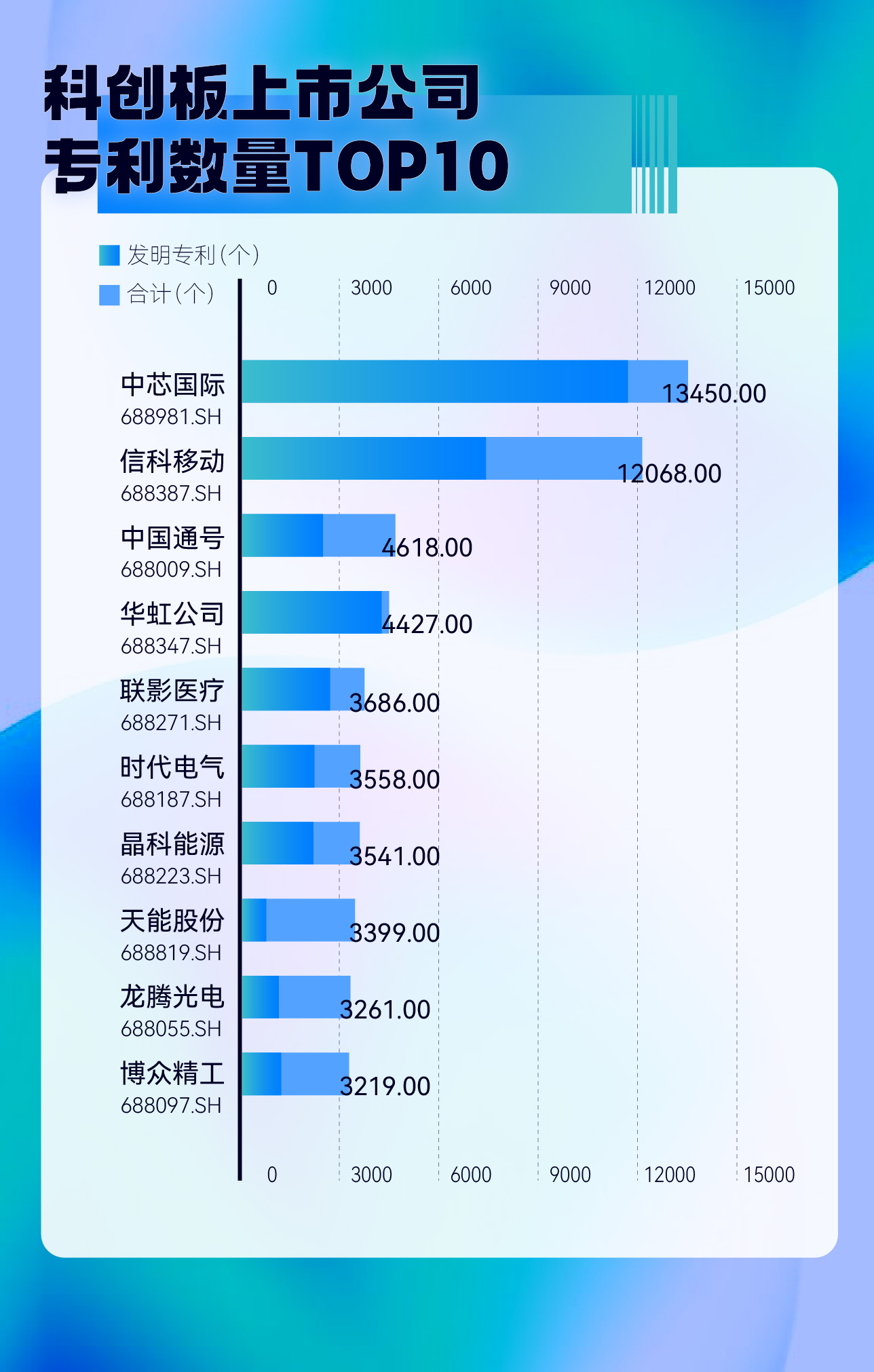 新澳门今晚开奖结果查询表,系统分析解释定义_开发版95.885