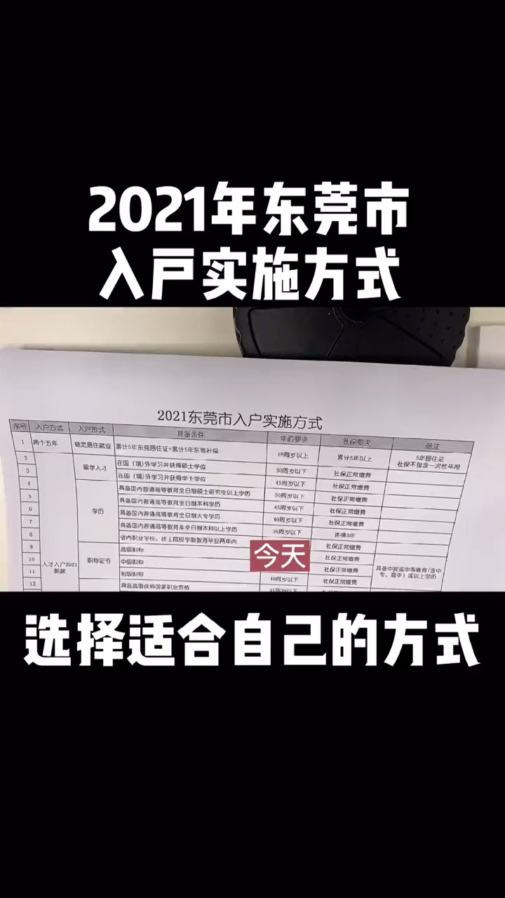 新门内部资料精准大全,最新热门解答落实_标准版46.725