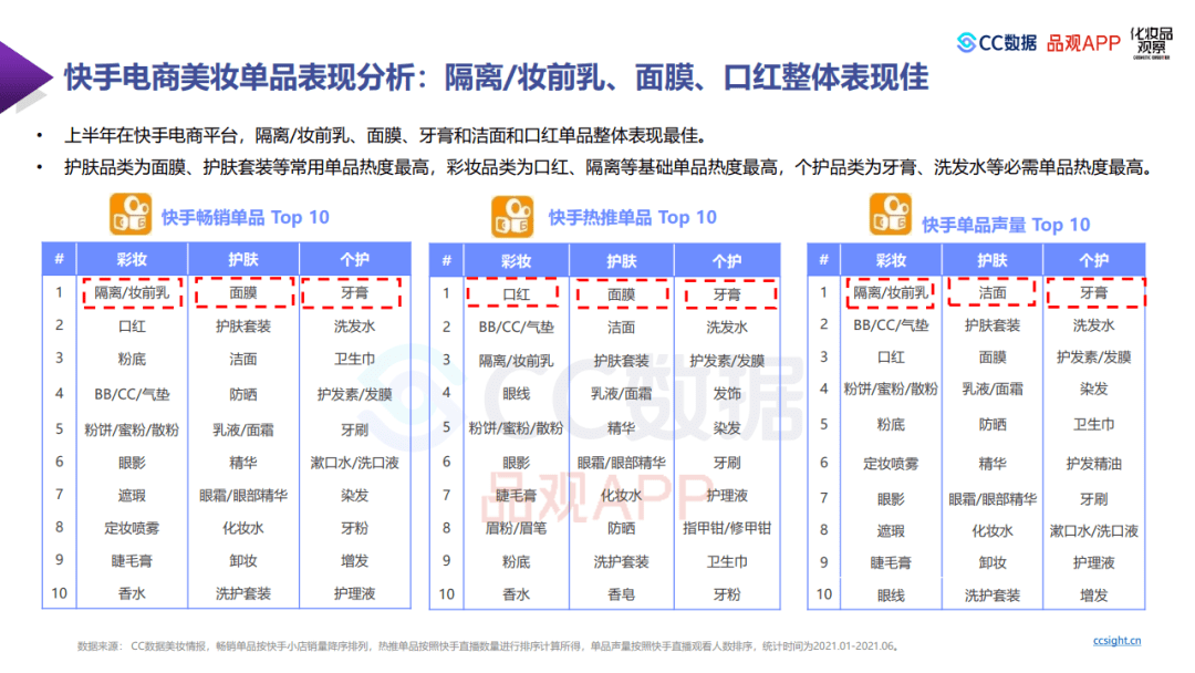 二四六天天好944cc彩资料全 免费一二四天彩,深度应用数据解析_LT58.889