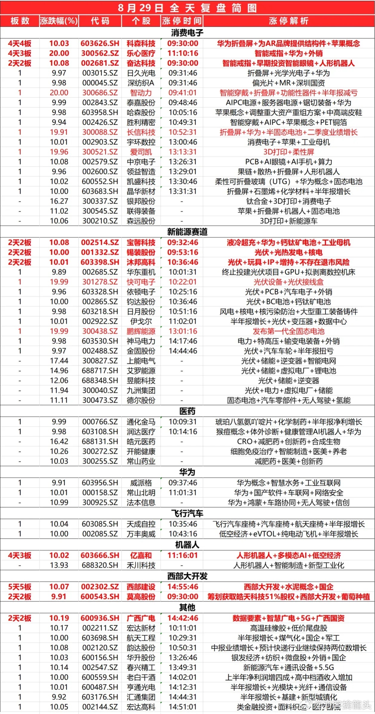 2024最新奥马资料传真,深入解析策略数据_交互版18.148