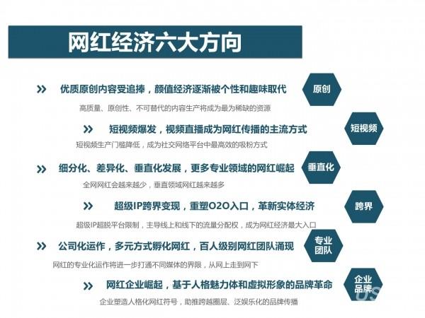 澳门三肖三淮100淮,合理化决策评审_5DM55.734