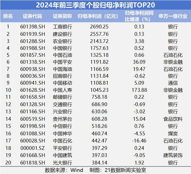 新澳天天开奖资料大全最新100期,科学数据评估_WP版50.542