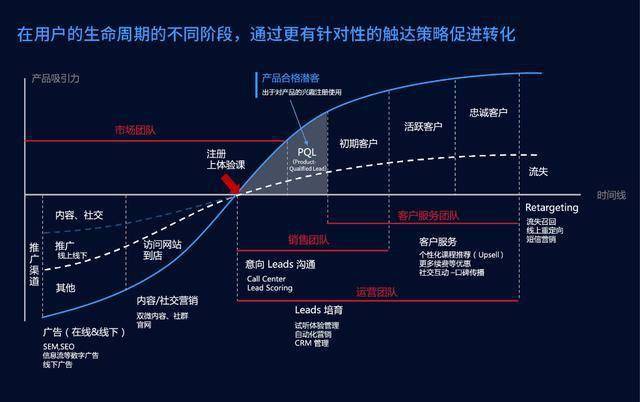 澳门最精准正最精准龙门免费,深度策略应用数据_V45.622