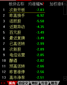 新澳资料免费大全,国产化作答解释落实_3DM36.30.79