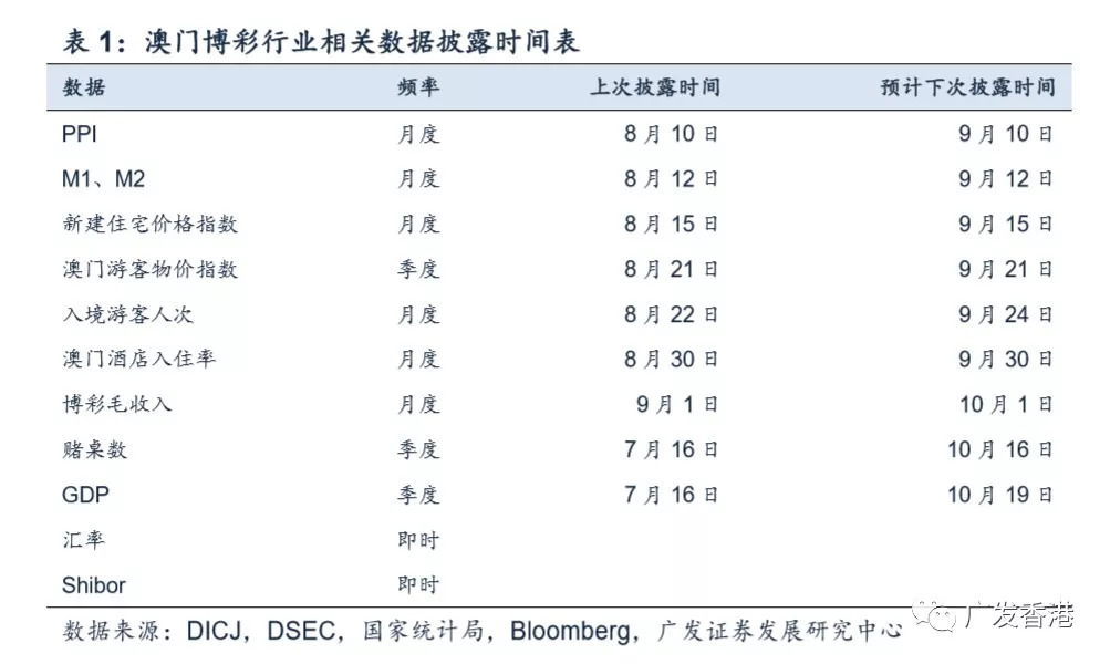 澳门神算子资料免费公开,全面数据执行计划_FT49.792