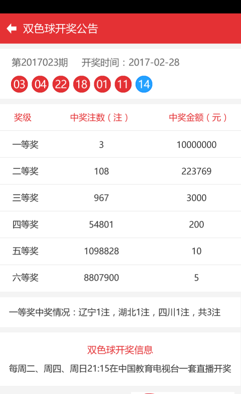 2024澳门六开奖彩查询记录,重要性方法解析_2DM53.781