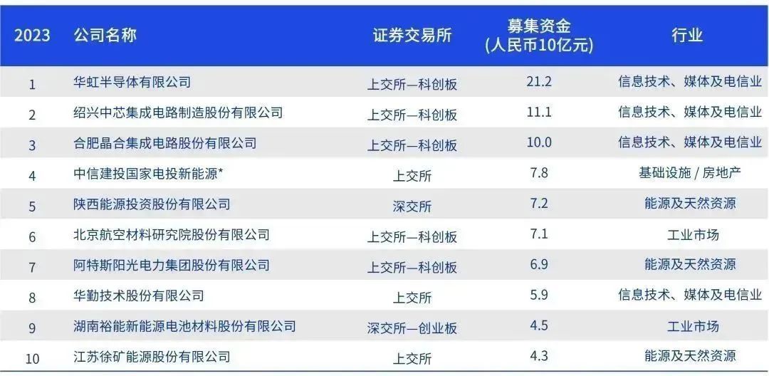 2024年香港正版资料免费大全图片,实地分析数据应用_Prime59.572