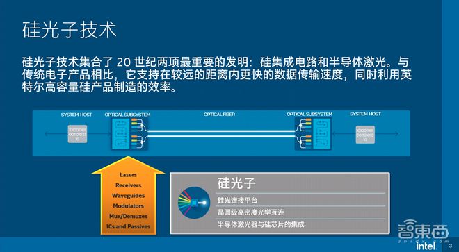 新澳资料免费长期公开,高度协调策略执行_WearOS47.203