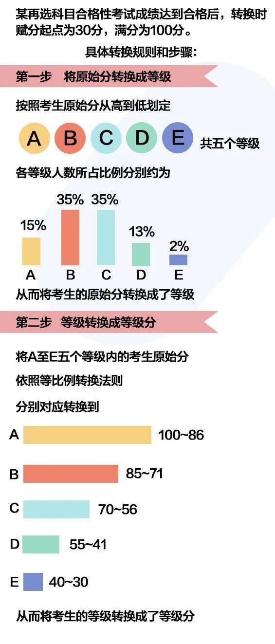 Fc爷丿专属 第5页