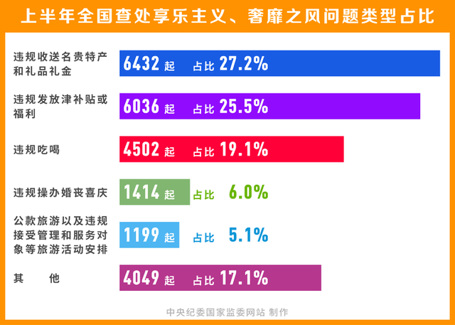 第4524页