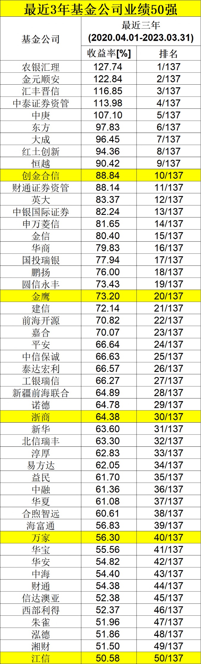 2024年澳门天天开好彩大全46期最新正版数据整,深入数据设计策略_OP62.681