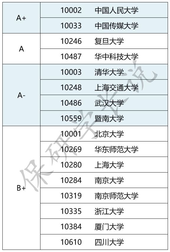 第4578页