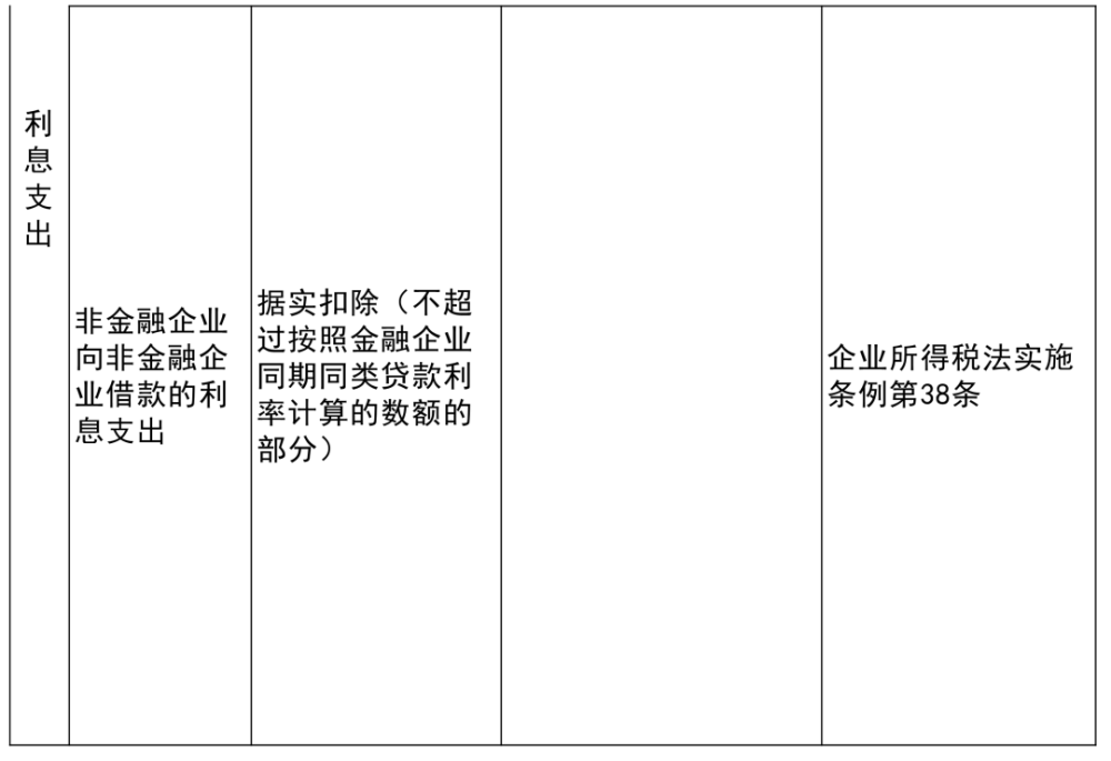 友好区级托养福利事业单位新项目，构建和谐社会关键一环