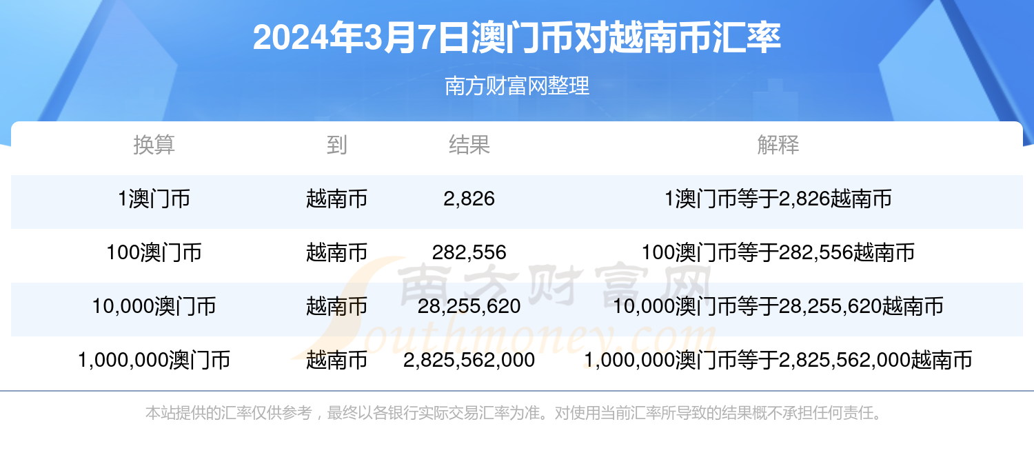 让固执流亡丶 第3页