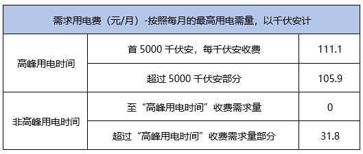 澳门六开奖最新开奖结果2024年,真实数据解释定义_Harmony30.515