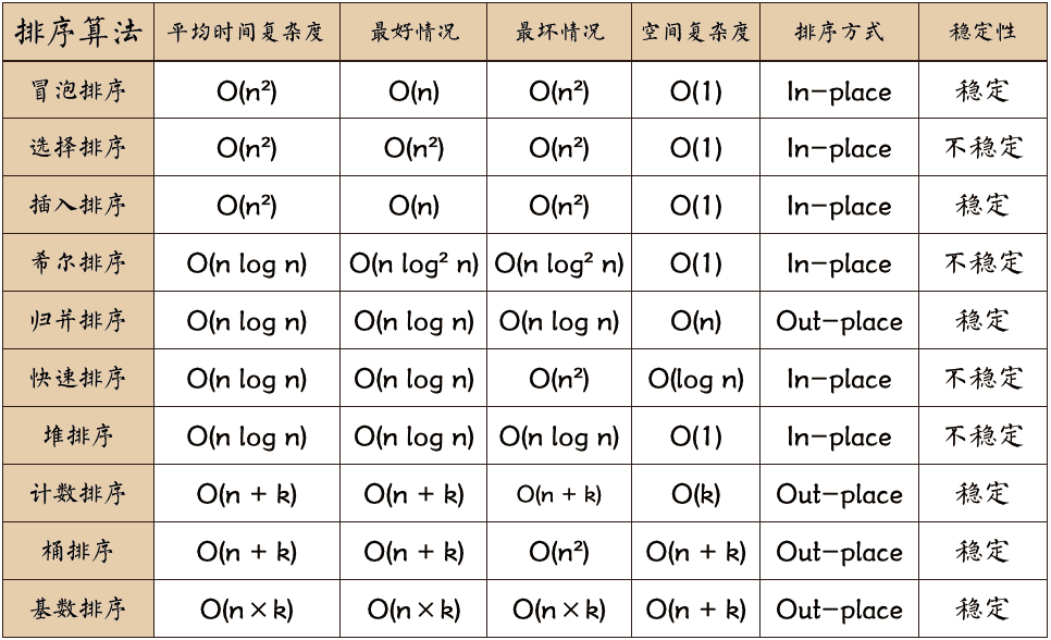 一码一肖一特早出晚,经典解释落实_标准版1.292