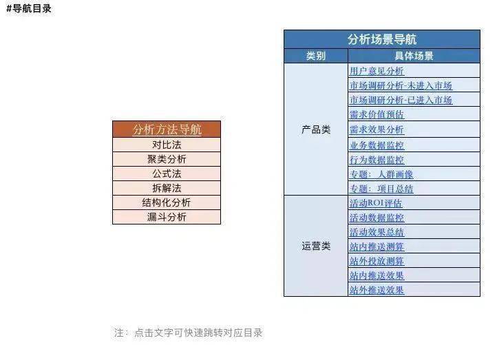 新奥门资料免费提供,数据整合方案实施_进阶版45.966