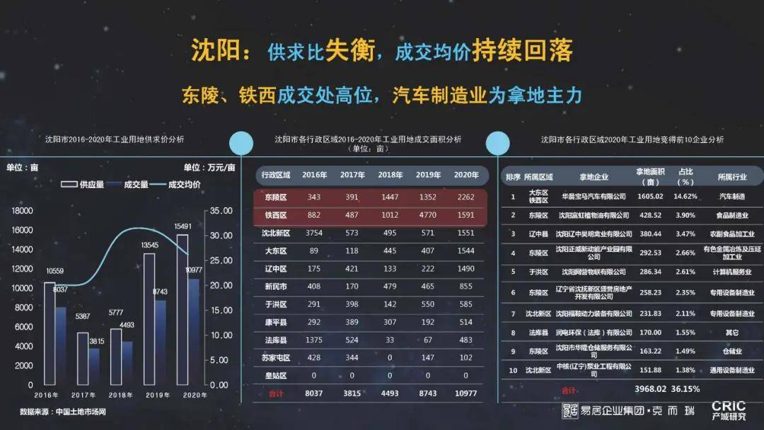 新澳精准资料免费提供最新版,精细化策略解析_升级版20.210