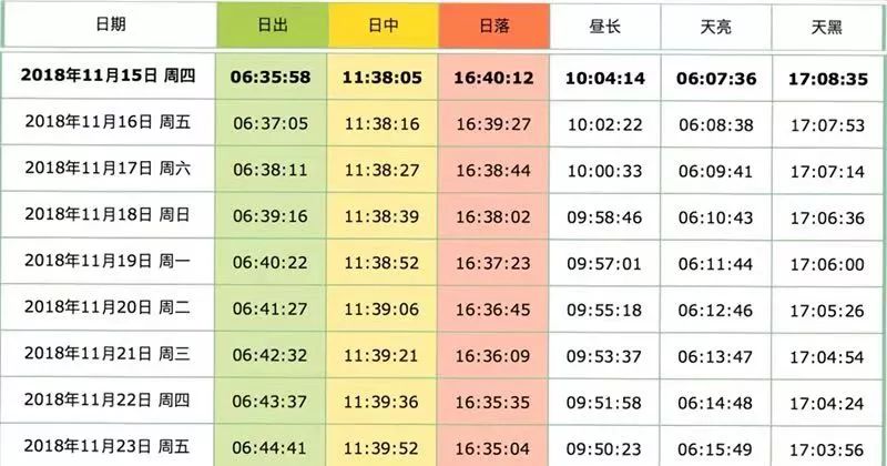 2024新澳天天彩正版免费资料,可靠计划策略执行_Tizen41.660