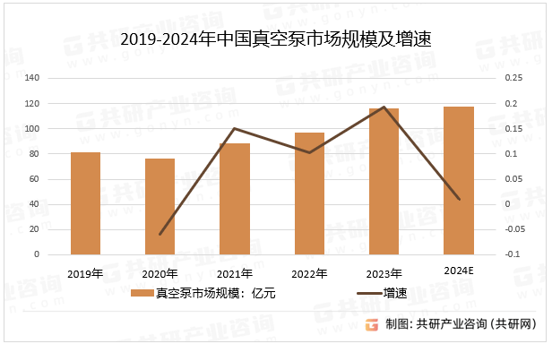 第4399页