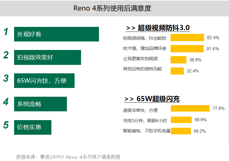 第4547页