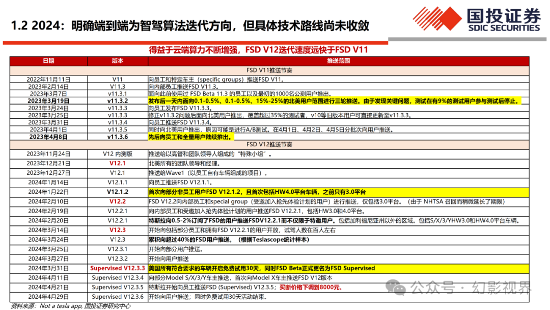 2024年12月 第218页