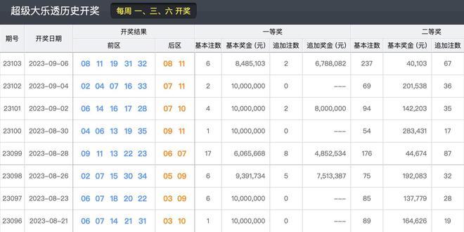 新澳门六开奖结果资料查询,灵活性策略解析_静态版59.372