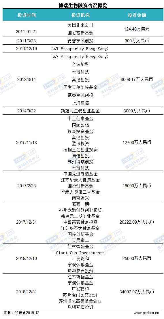 香港码的全部免费的资料,实证数据解释定义_特供版91.256