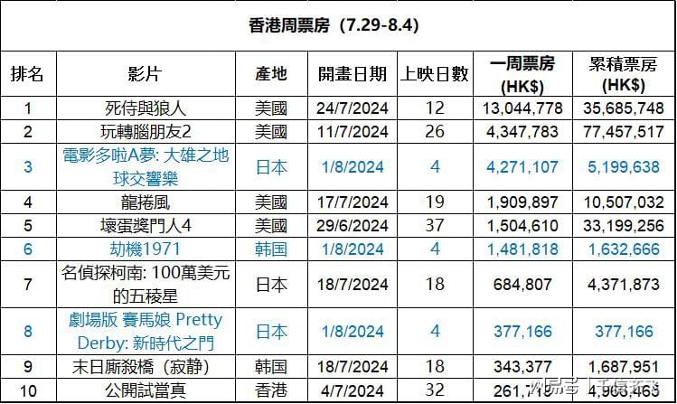 全香港最快最准的资料,数据支持策略分析_钻石版78.733