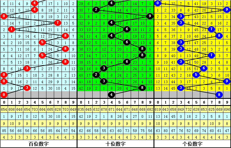 今晚必中一肖一码四不像,可靠计划执行策略_Advanced65.12