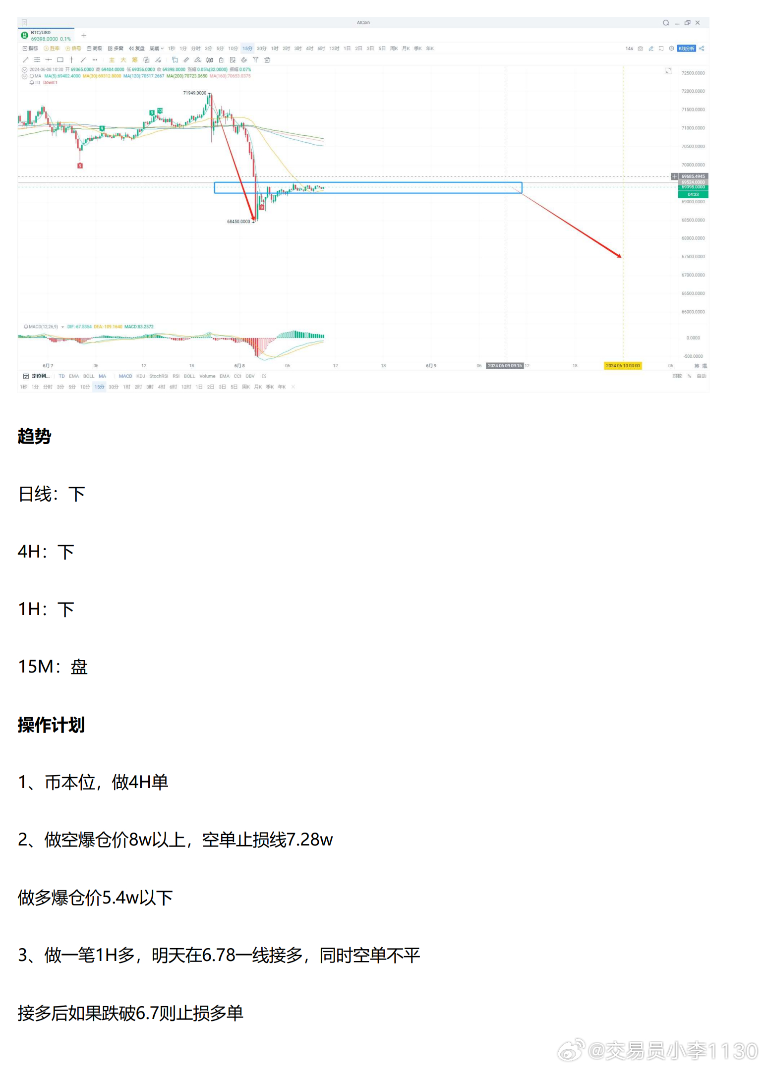 650288.com,预测分析说明_vShop15.299