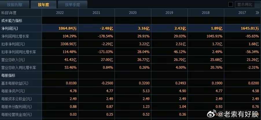 新澳资料正版免费资料,全面解析数据执行_桌面款52.129