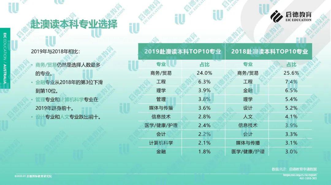 入侵你心i 第4页