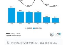 4949澳门免费精准大全,预测解析说明_Chromebook96.807