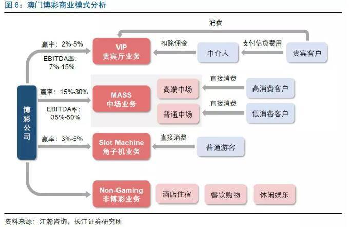 澳门最精准免费资料大全旅游团,重要性分析方法_终极版68.695