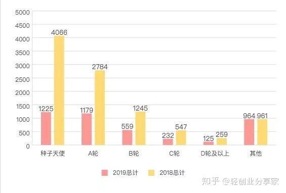 那份爱ソ无缘 第4页